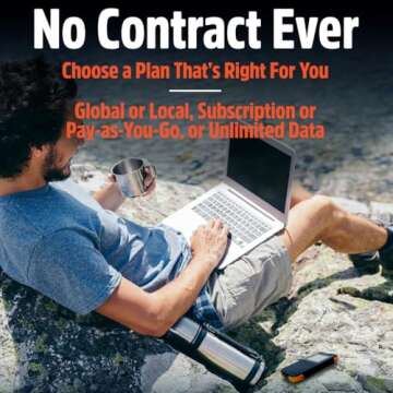 SIMO Solis 5G Mobile Hotspot for Global Travel