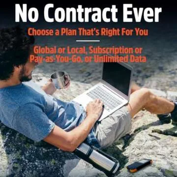 SIMO Solis 5G Mobile Hotspot for Global Travel