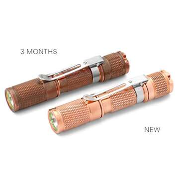 DROP - MDX-18406-2 AAA Copper Flashlight — EDC Mini Pocket LED Torch, IPX-8 Waterproof, 3 Modes, 1.5 oz, 110 lumens (CREE XP-G3 LED) (Drop AAA Copper - CREE)