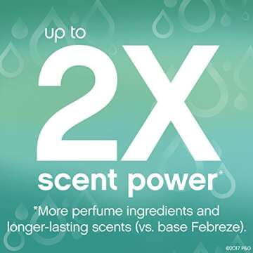 Febreze Car Air Freshener Vent Clip - Unstopables Fresh Scent