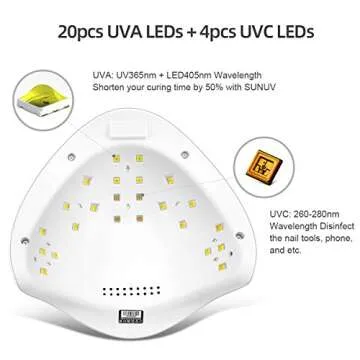 SUNUV UV LED Nail Lamp with Auto Sensor & Timer Setting