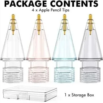 NIUTRENDZ 4 Pack Replacement Tips for Apple Pencil 2nd Generation and 1st Generation Fine Point Metal Tip, Wear-Resistant & Precise Control (1.95mm, Clear + Pink + Blue + Grey)