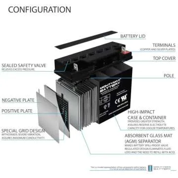 Mighty Max Battery ML22-12 - 12 Volt 22AH SLA Battery Brand Product