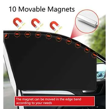 Car Side Window Sun Shades - UV Protection & Privacy Guaranteed