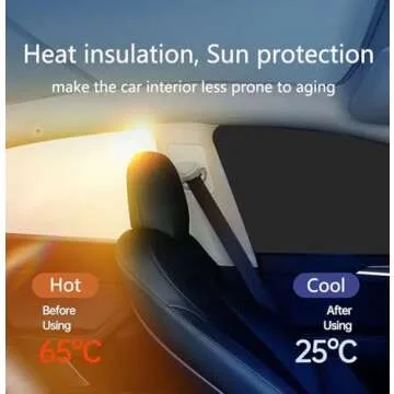 Car Side Window Sun Shades - UV Protection & Privacy Guaranteed