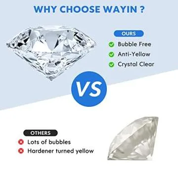 Wayin 200g UV Resin -Upgrade Ultraviolet Epoxy Resin Crystal Clear Hard Glue Solar Cure Sunlight Activated Resin for Handmade Jewelry, DIY Craft Decoration, Casting and Coating