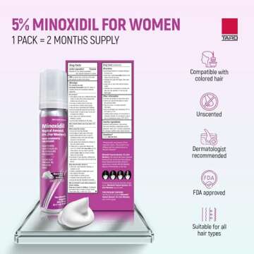 Taro Minoxidil Topical Aerosol Foam 5% - Effective Hair Regrowth for Women