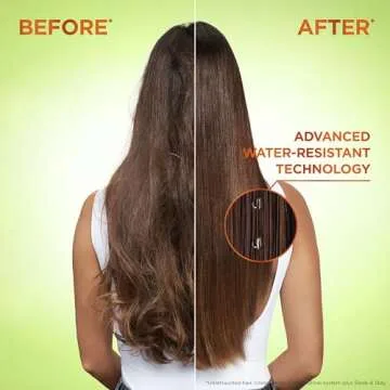 Garnier Fructis Sleek and Shine Sleek and Stay Hair Serum for Frizzy, Dry Hair, Heat Protectant Formulated with Alpha Silane, 1.7 Fl Oz