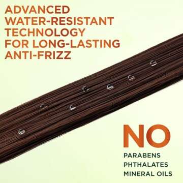 Garnier Fructis Sleek and Shine Sleek and Stay Hair Serum for Frizzy, Dry Hair, Heat Protectant Formulated with Alpha Silane, 1.7 Fl Oz