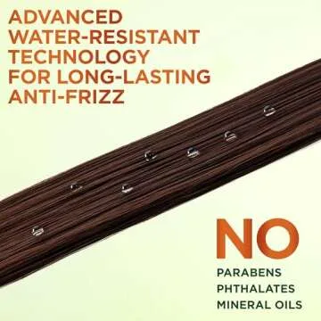 Garnier Fructis Sleek and Shine Sleek and Stay Hair Serum for Frizzy, Dry Hair, Heat Protectant Formulated with Alpha Silane, 1.7 Fl Oz