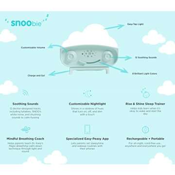 Happiest Baby SNOObie Smart White Noise Machine - Portable Baby Sound Machine with Night Light - 12 ...