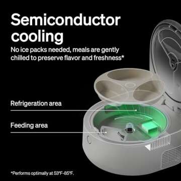 PETLIBRO Automatic Cat Feeder Wet Food Refrigerated New Upgraded APP Control,3 Days Freshness 3 Meal...