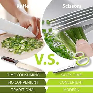 SASACIA Herb Scissors Set - 5 & 3 Blade Kitchen Shears