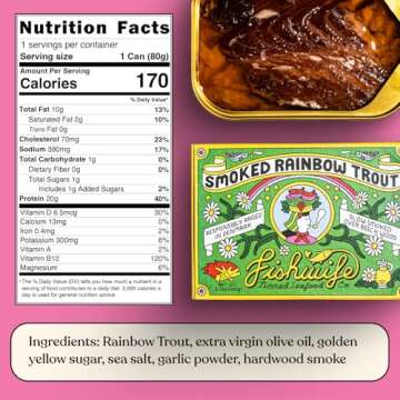 Fishwife Smoky Trio 3-Pack (Smoked Rainbow Trout, Smoked Salmon, Smoked Mackerel) | Gluten Free, High Protein | Hand-Packed