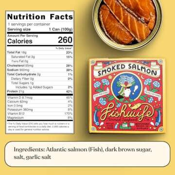 Fishwife Smoky Trio 3-Pack (Smoked Rainbow Trout, Smoked Salmon, Smoked Mackerel) | Gluten Free, High Protein | Hand-Packed