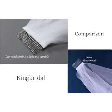 Elegant 2 Tier Lace Bridal Veil for Modern Brides