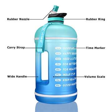 Vmini Motivational Water Bottle - 1 Gallon with Time Markers