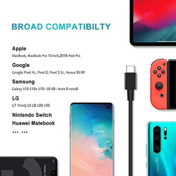 Lenovo Laptop Charger - USB C Fast Power Adapter