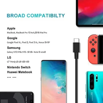 Lenovo Laptop Charger - USB C Fast Power Adapter