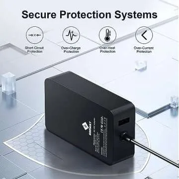 Affordable 65W Surface Pro Laptop Charger for Microsoft Devices