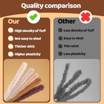 Zlulary Jumbo Coral Fleece Pipe Cleaners for DIY Crafts