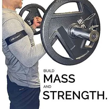 MOVEMINT Double Layered BFR Bands for Arms and Legs