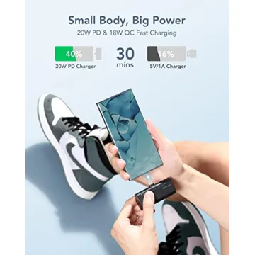 Charmast 5000mAh Fast Charging USB C Portable Charger