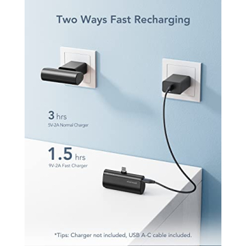 Charmast 5000mAh Fast Charging USB C Portable Charger