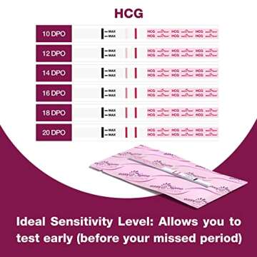 Easy@Home Pregnancy Test Strips Kit: 40 Pack HCG Test Strips - Early Detection Home Bulk Pregnancy Tests | EZW1-S:40
