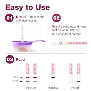 Easy@Home Pregnancy Test Strips Kit: 40 Pack HCG Test Strips - Early Detection Home Bulk Pregnancy Tests | EZW1-S:40