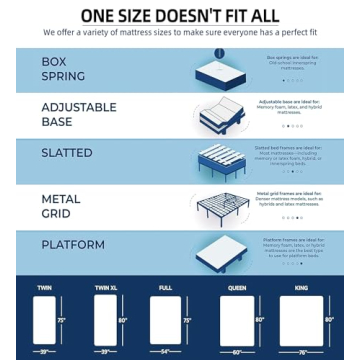 elitespace Queen Mattress 10" - Comfort & Support in a Box