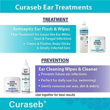 Curaseb Cat and Dog Ear Wipes – Cleans, Deodorizes and Soothes Ear Issues with Soothing Aloe Vera – Vet Strength – 100 Wipes