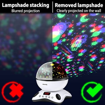 Moredig Kids Night Light Projector 18 Modes 12 Music