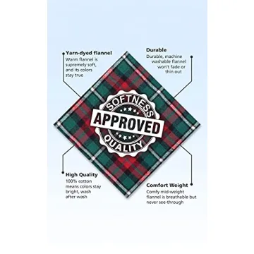 Christmas PajamaGram Family Pajamas Red & Green Plaid