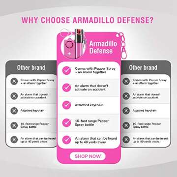 ARMADILLO DEFENSE Pepper Spray and Personal Alarm Key Chain Bundle (4 Pack) for Protection and Self ...