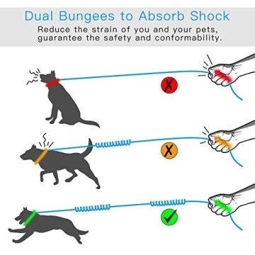 SHINE HAI Retractable Hands Free Dog Leash with Dual Bungees for Dogs, Adjustable Waist Belt Bag, Reflective Stitching Leash for Running Walking Hiking Jogging Biking (for 1 Dog)