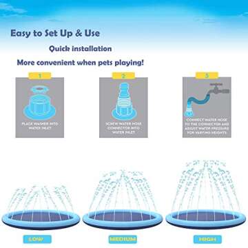 Splash Sprinkler Pad for Dogs Kids, Non-Slip Pet Thickened Durable Wading Bath Pools, Splash Play Mat Outdoor Game Toys for Pets