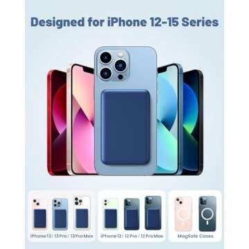 Yiisonger Wireless Power Bank, Slim 10000mAh Magnetic Portable Charger 22.5W PD Fast Charging, Mini Battery Pack QC3.0 LED Display Compatible with iPhone 16/15/14/13/12 Pro/Mini/Pro Max(Navy Blue)