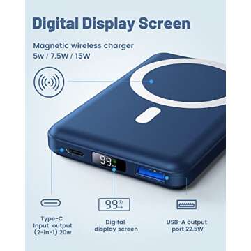 Yiisonger Wireless Power Bank, Slim 10000mAh Magnetic Portable Charger 22.5W PD Fast Charging, Mini Battery Pack QC3.0 LED Display Compatible with iPhone 16/15/14/13/12 Pro/Mini/Pro Max(Navy Blue)