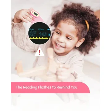 Vibeat Kids Pulse Oximeter - Easy Monitor for Ages 2-12