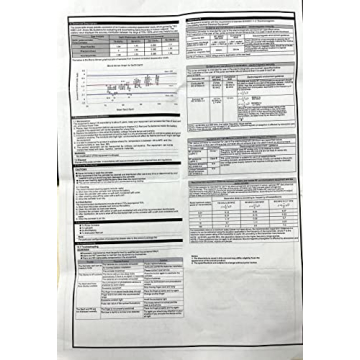 Vibeat Kids Pulse Oximeter - Easy Monitor for Ages 2-12