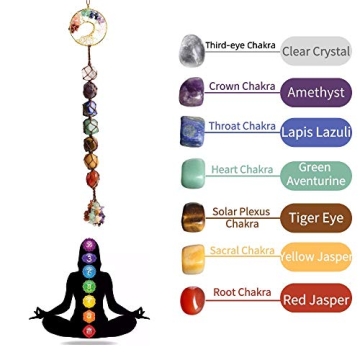 7 Chakras Healing Crystals Tree of Life Decoration