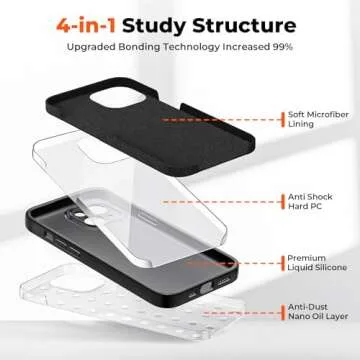 SUPFINE iPhone 15 Case – Premium Liquid Silicone Protection