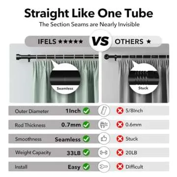 IFELS Heavy Duty Curtain Rods for Adjustable Windows