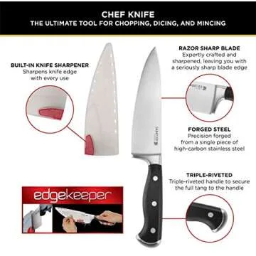 Sabatier Self-Sharpening Chef Knife 8-Inch Kitchen Essential