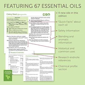 Essential Oils Guide for Beginners and Experts