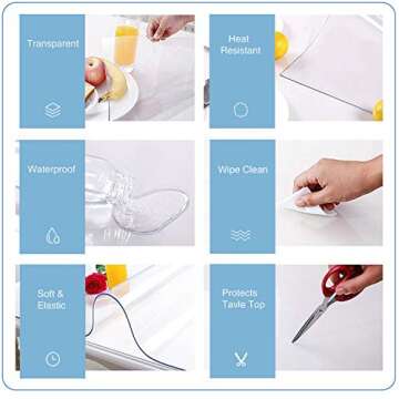 ETECHMART Clear Table Cover Protector, Rectangular Plastic Desk Pad Mat, Waterproof Vinyl Table Top Protector for Writing Desk, Dining Table (36 x 60 Inches, 1.5mm Clear)