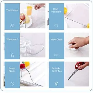 ETECHMART Clear Table Cover Protector, Rectangular Plastic Desk Pad Mat, Waterproof Vinyl Table Top Protector for Writing Desk, Dining Table (36 x 60 Inches, 1.5mm Clear)