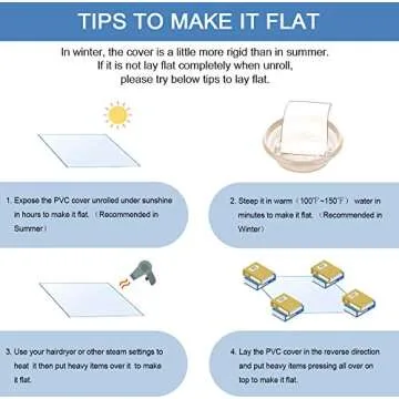 ETECHMART Clear Table Cover Protector, Rectangular Plastic Desk Pad Mat, Waterproof Vinyl Table Top Protector for Writing Desk, Dining Table (36 x 60 Inches, 1.5mm Clear)