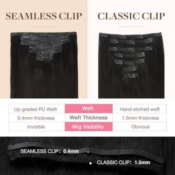 GOO GOO Clip in Hair Extensions Real Human Hair, Remy Human Hair Extensions Clip ins for Women, Natural Human Hair, 18inch 130g 7Pcs, 1B Natural black